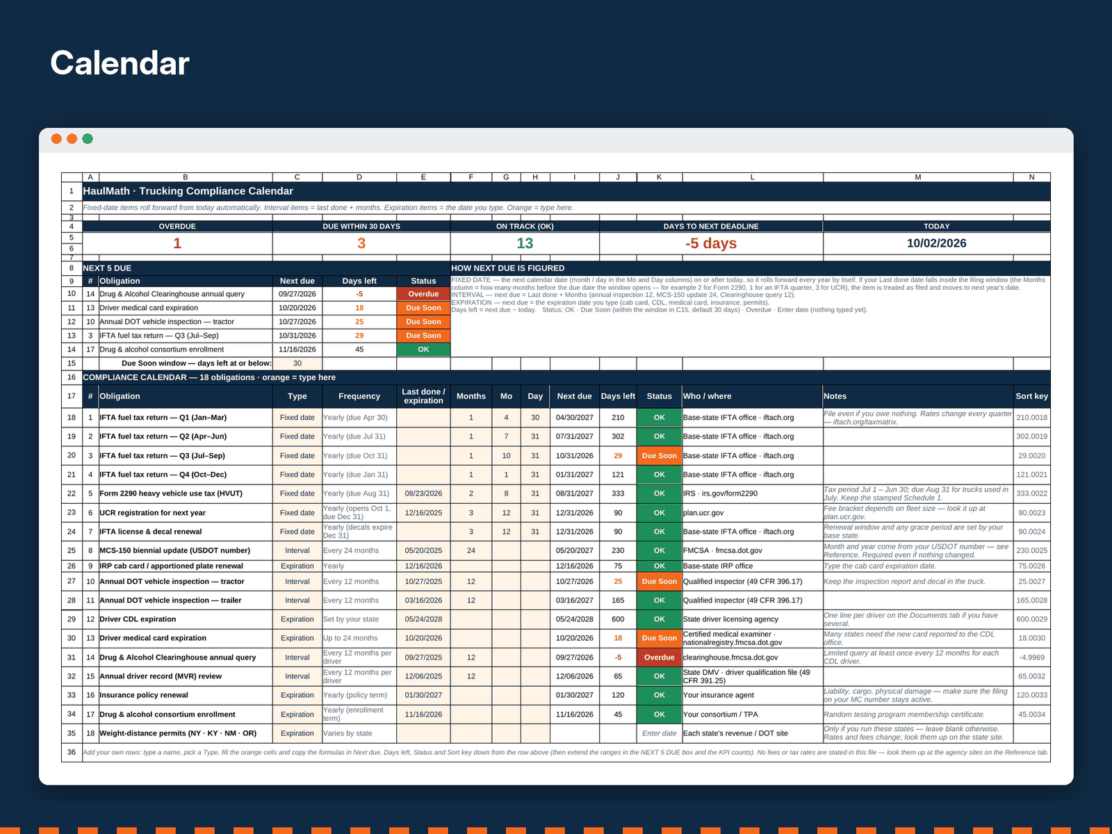 The Calendar tab of the Trucking Compliance Calendar